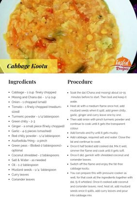 Cabbage Kootu - Tasted Recipes