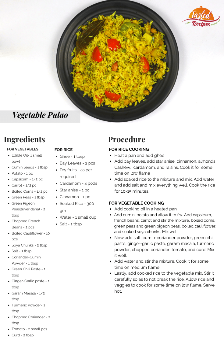 Vegetable Pulao Recipe Card