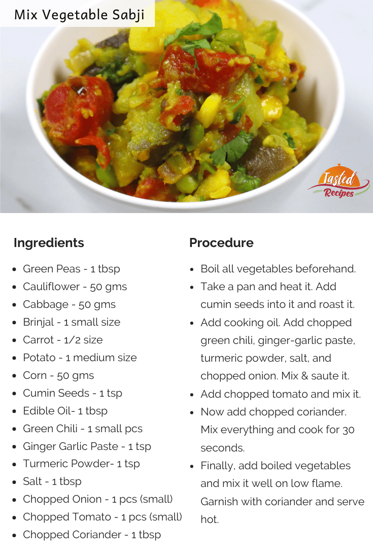 Mix Vegetable Sabji Recipe Card