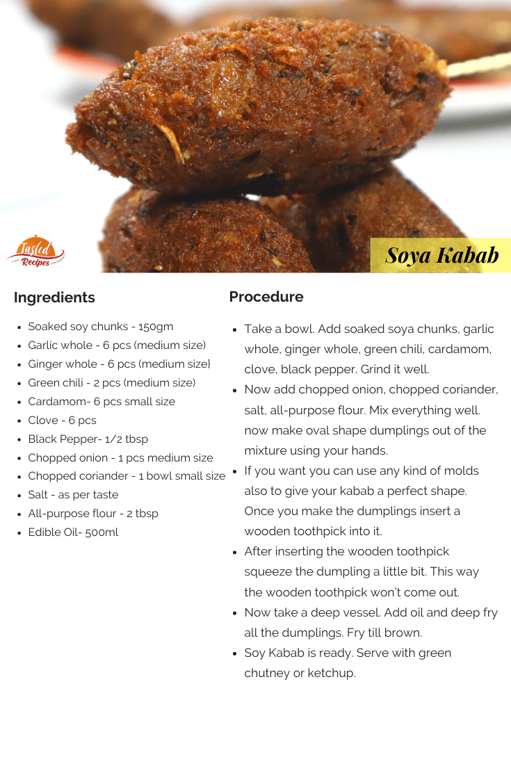 soya kabab recipe card