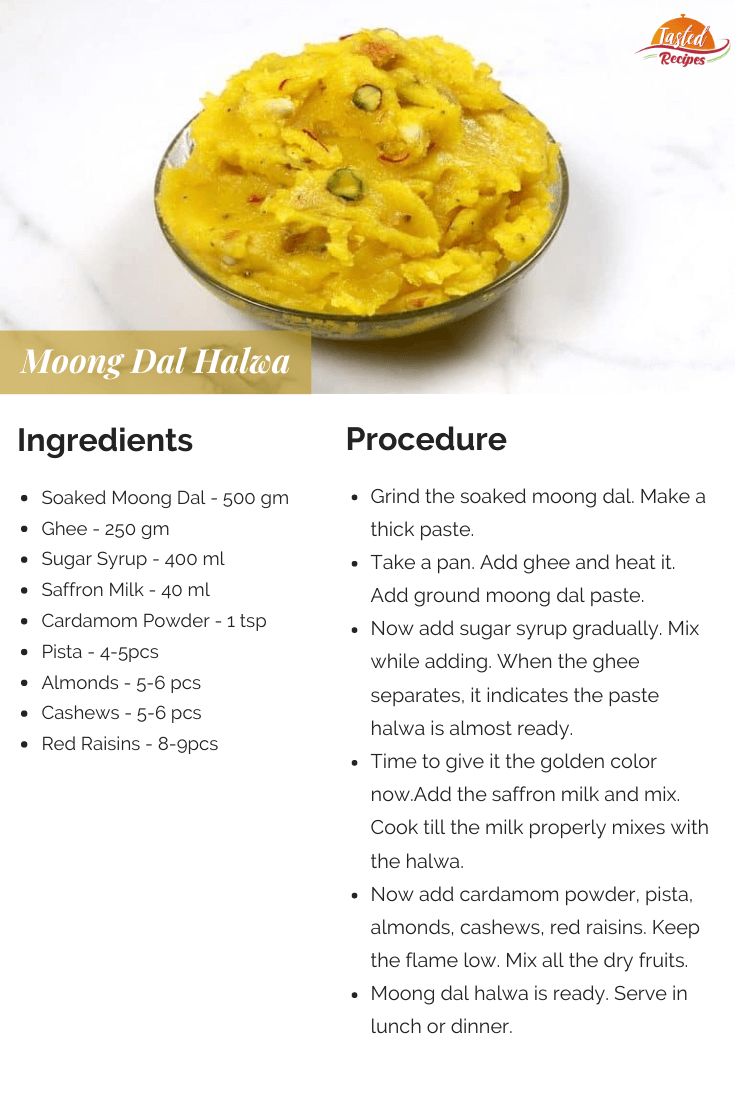 Moong Dal Halwa Recipe Card