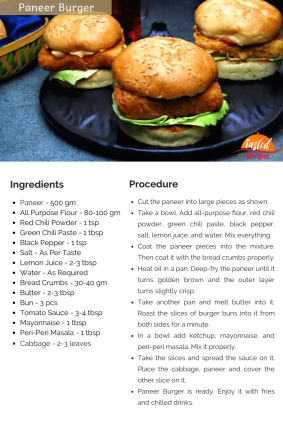 Spicy Paneer Burger Patty - Tasted Recipes