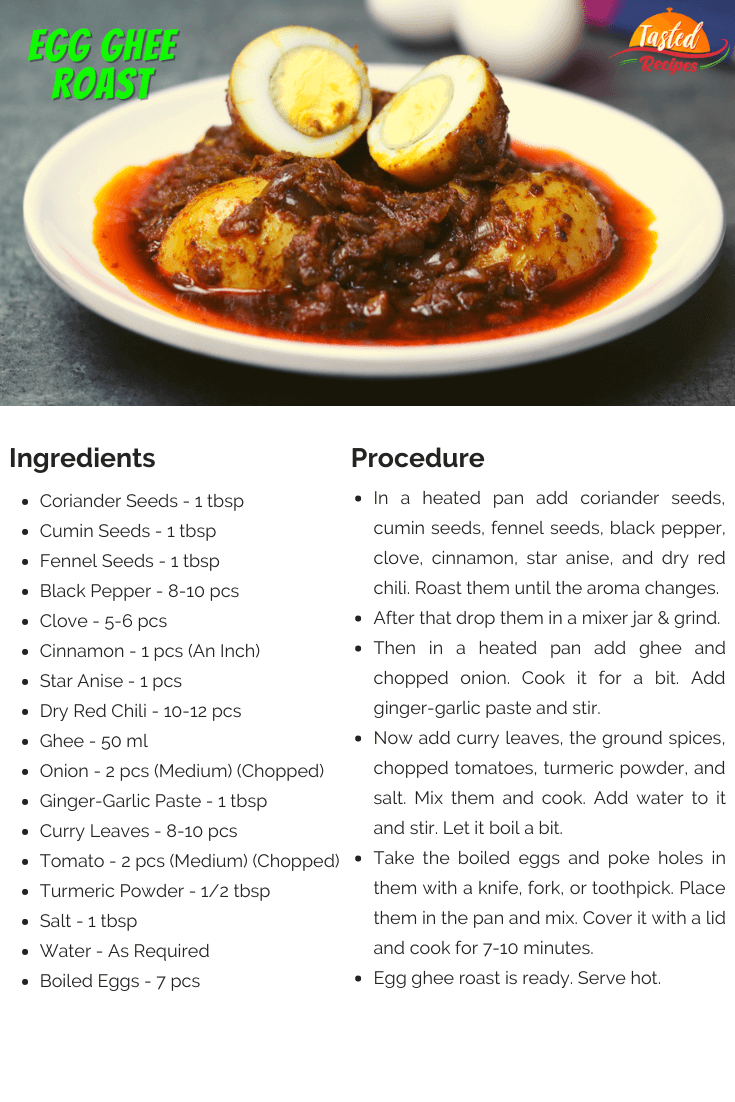 Egg Ghee Roast Recipe Card