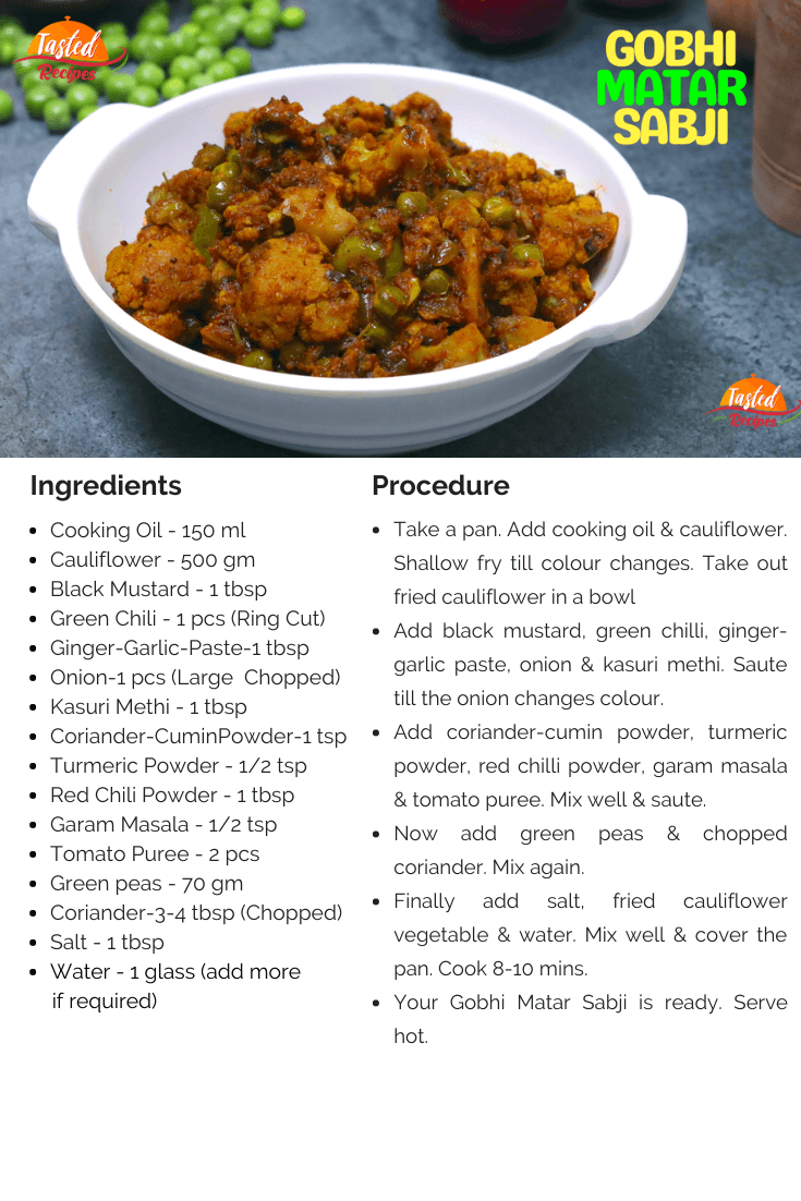 Gobhi Matar Ki Sabji-recipe-card