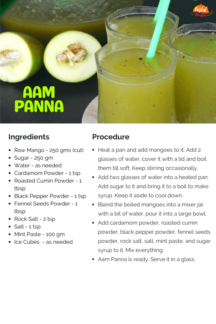 Aam-Panna-Recipe-card