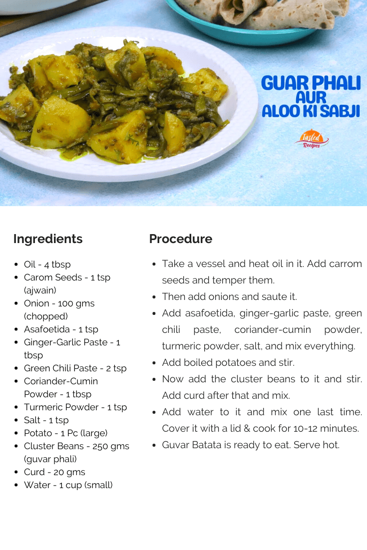 Gawar-Phali-Aloo-Sabji-recipe-card