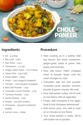 Chole Paneer Ki Sabji | Paneer Chole Masala - Tasted Recipes