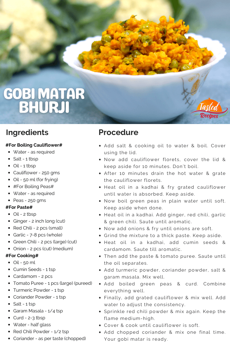 Gobi Matar Bhurji Recipe Card