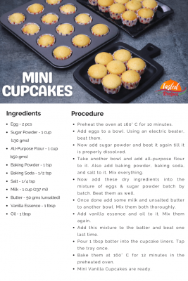 Mini Vanilla Cupcakes - Tasted Recipes