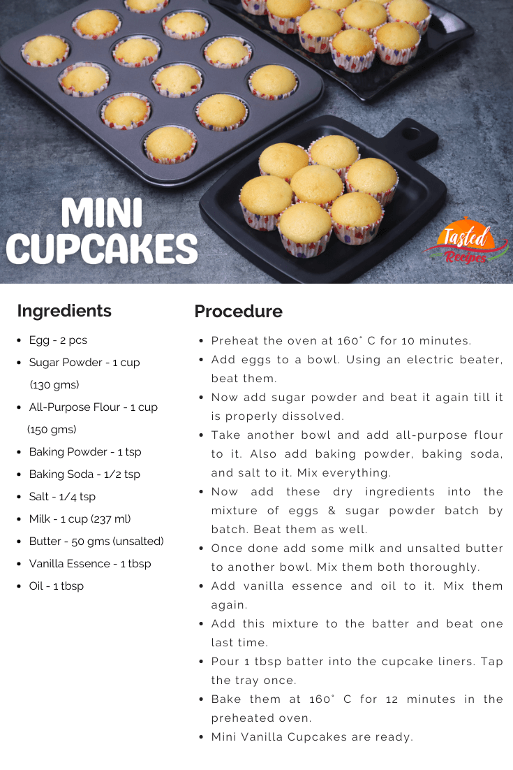 Mini Cupcakes Recipe Card