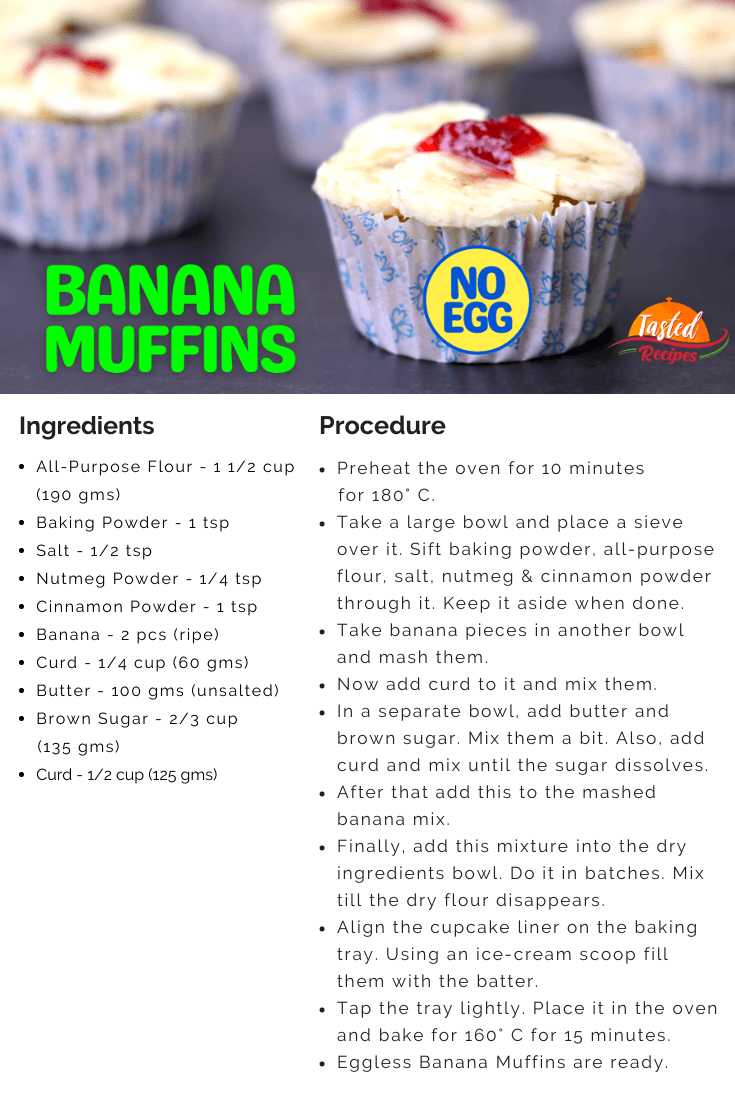 Eggless Banana Muffins Recipe Card
