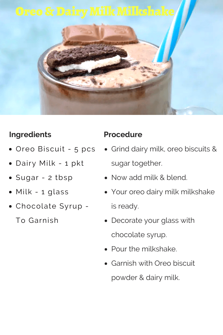 Oreo & Dairy Milk Milkshake Recipe Card