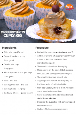 Cadbury Shots Eggless Cupcakes - Tasted Recipes