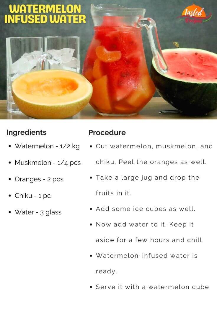Watermelon Infused Water Recipe Card
